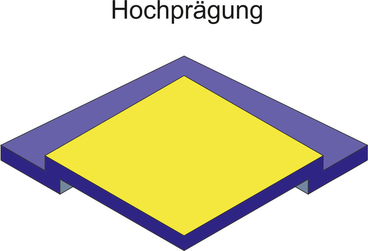 Folienbearbeitung Hochprägung